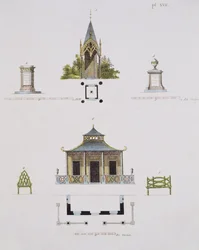 Gartendekorationen, aus Magazin der Gartenschätze, von G. van Laar, veröffentlicht 1802